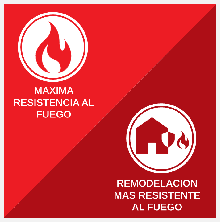 Ventaja contra el fuego del uso de estuco térmico USTUCCO