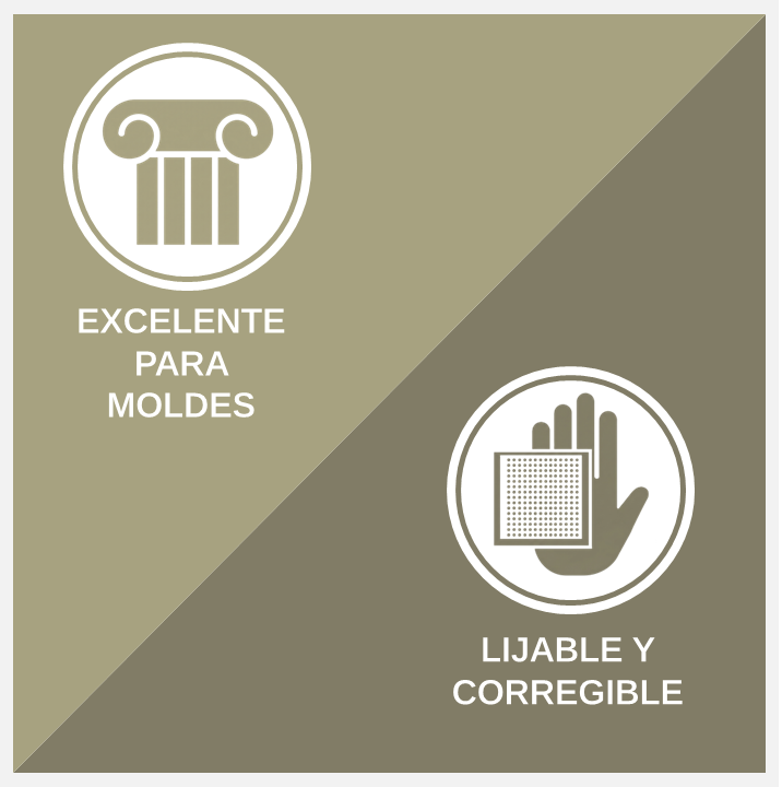 Ventaja modelado de estuco térmico USTUCCO