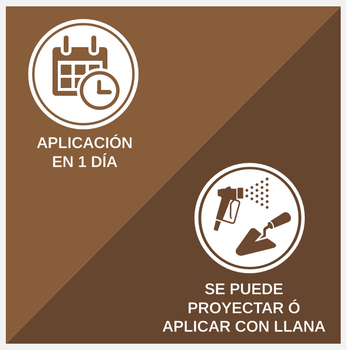 Ventaja de rapidez aplicacion del uso de estuco térmico USTUCCO