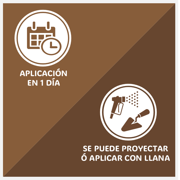 Ventaja de rapidez aplicacion del uso de estuco térmico USTUCCO